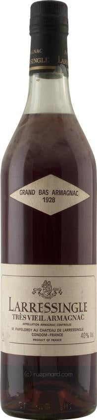 1928 Château de Larressingle Très Vieil Armagnac Grand Bas-Armagnac - Rue Pinard